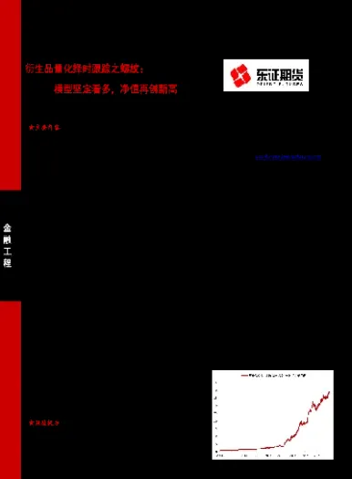 m2期货衍生品(期货及衍生品基础知识)_https://www.hougads.com_恒指学院_第1张