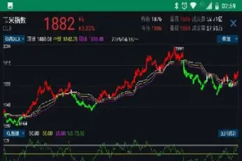 pp期货看什么数据(pp期货实时交易)_https://www.hougads.com_恒指学院_第1张