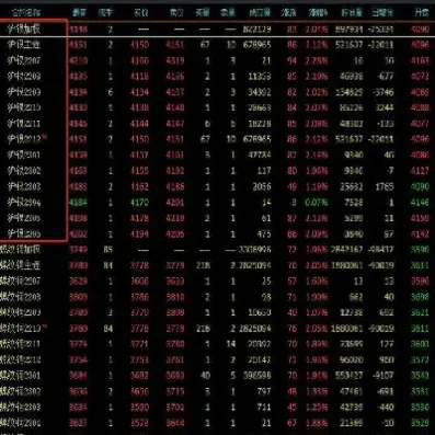 期货白银有过夜费吗(白银期货能一直拿着吗)_https://www.hougads.com_恒指期货_第1张