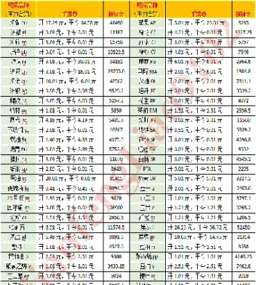 期货主力换月如何避免(期货主力合约换月价差太大)_https://www.hougads.com_恒指期货_第1张