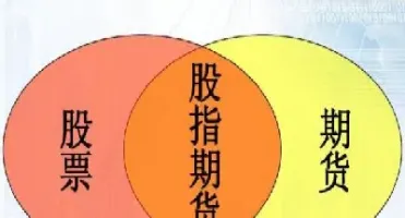 期货合约的特征只要包括(期货合约的性质)_https://www.hougads.com_恒指学院_第1张