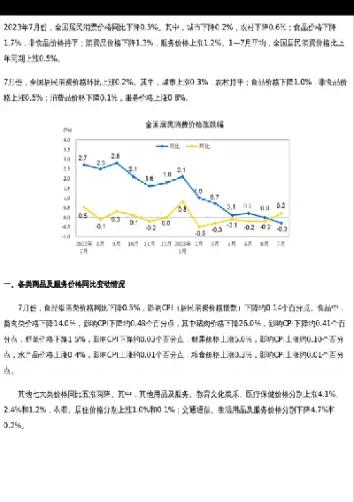 期货7月份月报(期货全年交易时间表)_https://www.hougads.com_恒指期货_第1张