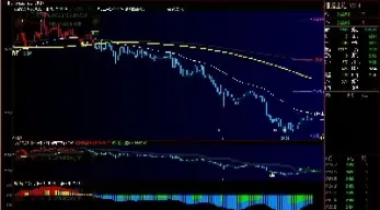 期货怎么查看k线图(怎样看期货的k线图)_https://www.hougads.com_恒指学院_第1张