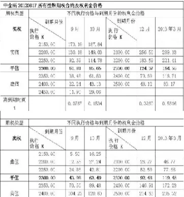 沪深300指数期货合约到期(沪深300指数期货的合约价值)_https://www.hougads.com_恒指期货_第1张
