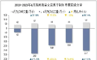红枣期货连续(红枣期货连续涨停)_恒指直播室_第1张_厚德恒指期货直播室 红枣期货连续(红枣期货连续涨停)_https://www.hougads.com_恒指直播室_第1张