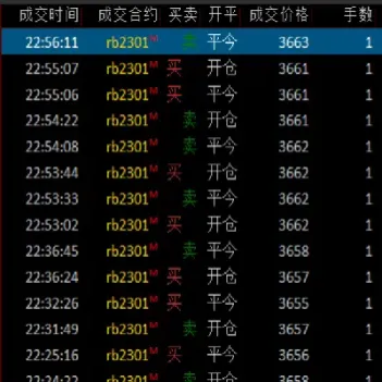 螺纹钢期货技巧(螺纹钢期货的特点)_https://www.hougads.com_恒指学院_第1张