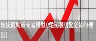 螺纹钢期货交易注意事项(螺纹钢期货交割规则)_https://www.hougads.com_恒指学院_第1张