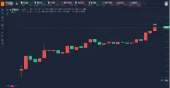 猪肉期货在什么地方交割(生猪期货交割是猪肉还是活猪)_https://www.hougads.com_恒指期货_第1张