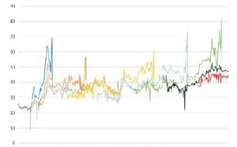 铁矿石期货止损设置(铁矿石期货盘中上涨)_https://www.hougads.com_恒指期货_第1张