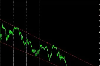 期货交易重要时段是指(期货什么时段可上号平仓)_https://www.hougads.com_恒指期货_第1张