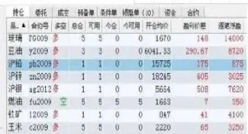 期货显示cpt只能平仓(期货下单为什么提示只能平仓)_https://www.hougads.com_恒指学院_第1张