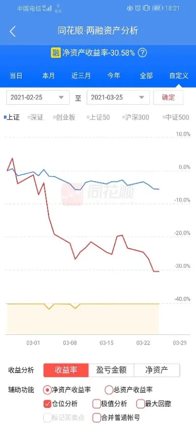 渤海期货带杠杆吗(渤海期货怎么样)_https://www.hougads.com_恒指直播室_第1张