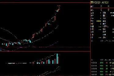 期货高位成交量放大(期货高位成交量放大意味着什么)_https://www.hougads.com_恒指学院_第1张