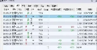中行陷油期货买单(中行陷油期货买单多久到账)_https://www.hougads.com_恒指期货_第1张