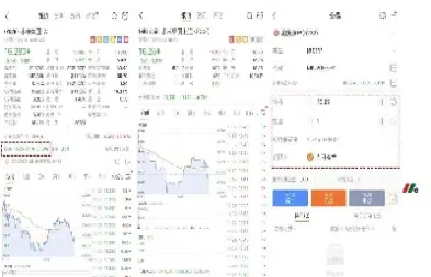 富途证券能交易期货(富途证券可以做期货吗)_https://www.hougads.com_恒指期货_第1张