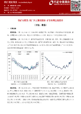 铁矿石期货最高多少(铁矿石期货实时价格)_https://www.hougads.com_恒指学院_第1张