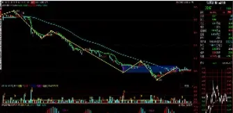 多小资金可以做期货郑醇(小资金可以做期货长线吗)_https://www.hougads.com_恒指学院_第1张