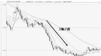 股指期货最多留仓多少天(股指期货一次最多可以买多少手)_https://www.hougads.com_恒指学院_第1张