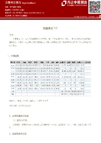 郑糖期货创逾半月新高(郑商所白糖期货)_恒指直播室_第1张_厚德恒指期货直播室 郑糖期货创逾半月新高(郑商所白糖期货)_https://www.hougads.com_恒指直播室_第1张