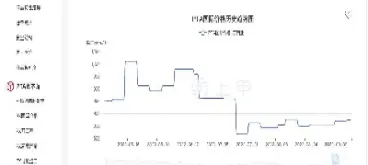 pta连续期货走势图(期货连续是什么意思)_https://www.hougads.com_恒指学院_第1张