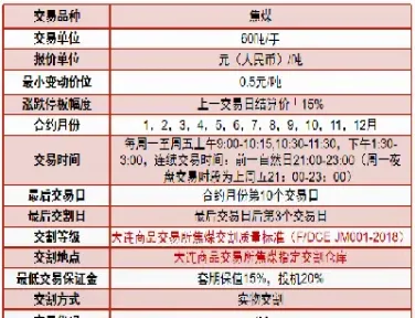 焦煤期货1809合约查询(焦煤期货行情实时行情2401)_恒指学院_第1张_厚德恒指期货直播室 焦煤期货1809合约查询(焦煤期货行情实时行情2401)_https://www.hougads.com_恒指学院_第1张