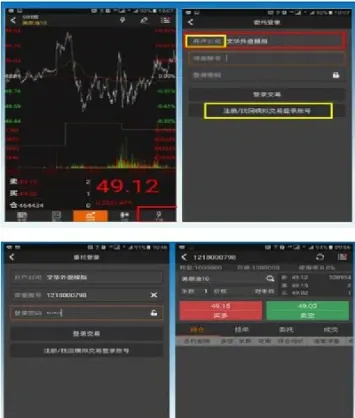 期货交易的对象为(金融期货的交易对象是什么)_https://www.hougads.com_恒指直播室_第1张