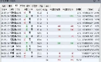 怎么在查看期货交易记录(期货实盘最新交易记录)_https://www.hougads.com_恒指直播室_第1张