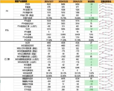 恒力期货现在有几家分支机构(恒力期货是谁的席位)_恒指学院_第1张_厚德恒指期货直播室 恒力期货现在有几家分支机构(恒力期货是谁的席位)_https://www.hougads.com_恒指学院_第1张