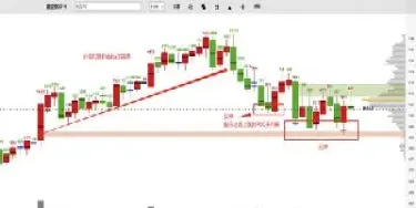 期货入场点判断(期货入场点位怎么确定)_恒指直播室_第1张_厚德恒指期货直播室 期货入场点判断(期货入场点位怎么确定)_https://www.hougads.com_恒指直播室_第1张