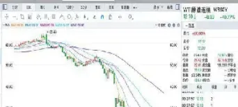 期货原油跌到负值什么意思(原油期货跌破0元)_恒指学院_第1张_厚德恒指期货直播室 期货原油跌到负值什么意思(原油期货跌破0元)_https://www.hougads.com_恒指学院_第1张