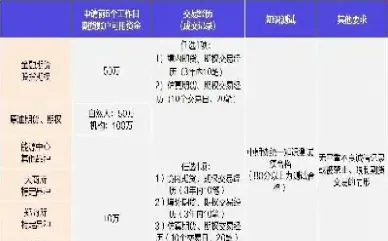 商品期货哪些是特殊品种(期货特殊品种有哪些)_恒指直播室_第1张_厚德恒指期货直播室 商品期货哪些是特殊品种(期货特殊品种有哪些)_https://www.hougads.com_恒指直播室_第1张