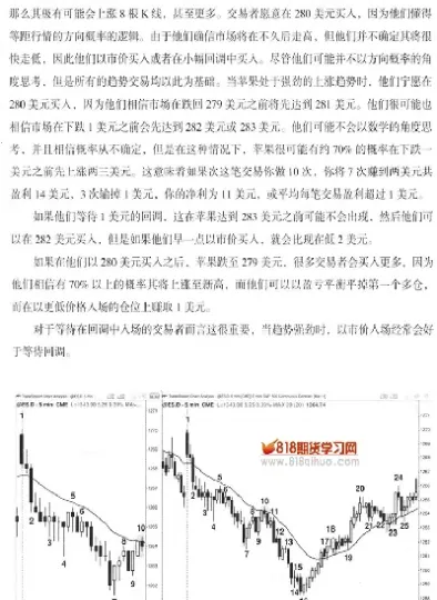 期货波段高底价(期货低价买入高价卖出)_https://www.hougads.com_恒指直播室_第1张