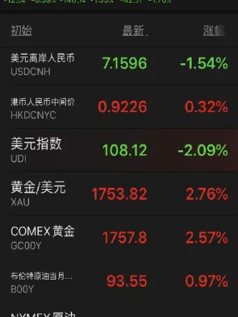 美股指期货又开始大跌了(美股指期货实时行情行情)_恒指学院_第1张_厚德恒指期货直播室 美股指期货又开始大跌了(美股指期货实时行情行情)_https://www.hougads.com_恒指学院_第1张