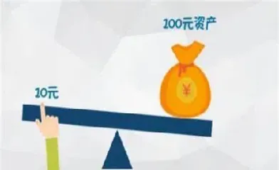 怎样买期货2手(期货怎么三手平一手)_恒指学院_第1张_厚德恒指期货直播室 怎样买期货2手(期货怎么三手平一手)_https://www.hougads.com_恒指学院_第1张