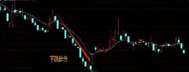 期货中如何确定主力建仓(期货主力持仓怎么看)_https://www.hougads.com_恒指期货_第1张