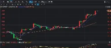 黃金期货每日开盘时间(黄金期货每日开盘时间表)_https://www.hougads.com_恒指学院_第1张