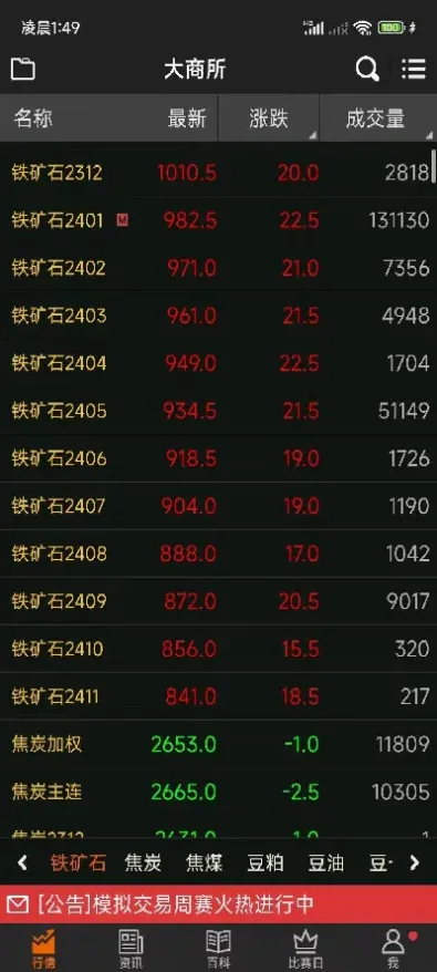 期货交易市场的对冲(期货交易对冲策略有哪些)_https://www.hougads.com_恒指直播室_第1张