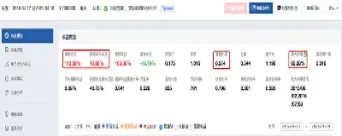 股指期货贴水怎么获得(股指期货贴水对冲交易)_https://www.hougads.com_恒指直播室_第1张