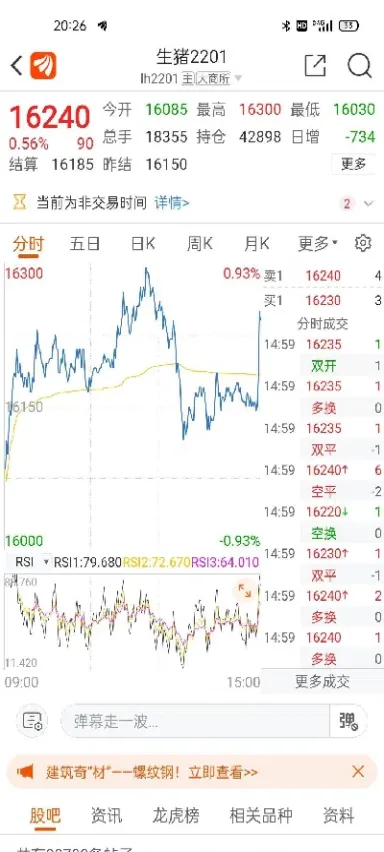 期货临近交割的时候(期货临近交割一般会涨还是跌)_https://www.hougads.com_恒指直播室_第1张