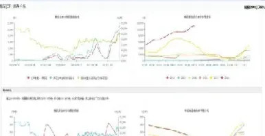 期货棉花最高(期货棉花最高价格)_https://www.hougads.com_恒指学院_第1张