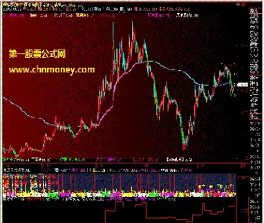 期货空平多平详细解释(期货空平的多是什么结果)_https://www.hougads.com_恒指期货_第1张