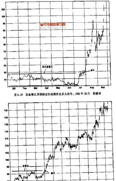 外盘期货交易的费用(外盘期货最低投入多少)_https://www.hougads.com_恒指学院_第1张