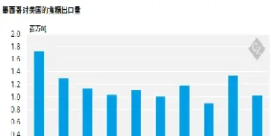 美国糖期货单位(美国糖期货代码)_https://www.hougads.com_恒指期货_第1张