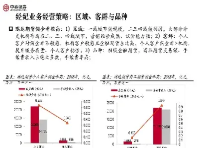 从行业角度看期货(期货看不看各个行业)_https://www.hougads.com_恒指直播室_第1张