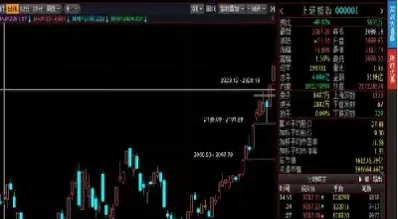 期货行情里的大跳空缺口是什么(期货行情里的大跳空缺口是什么意思)_https://www.hougads.com_恒指期货_第1张