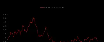 硅铁期货最新报价行情(硅铁期货行情实时行情)_https://www.hougads.com_恒指学院_第1张