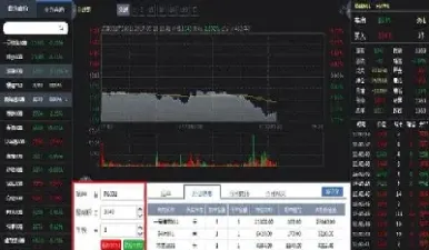 商品期货买卖平仓(期货平仓买入卖出什么意思)_https://www.hougads.com_恒指期货_第1张