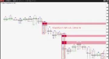 期货订单是什么(期货订单下单流程)_https://www.hougads.com_恒指期货_第1张