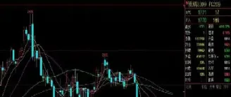 国际黄金期货k线图怎么看(国际期货黄金实时行情走势)_https://www.hougads.com_恒指直播室_第1张