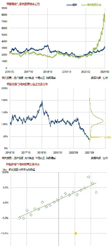 期货立项后多久可以上市(期货一般多久能上市)_https://www.hougads.com_恒指期货_第1张